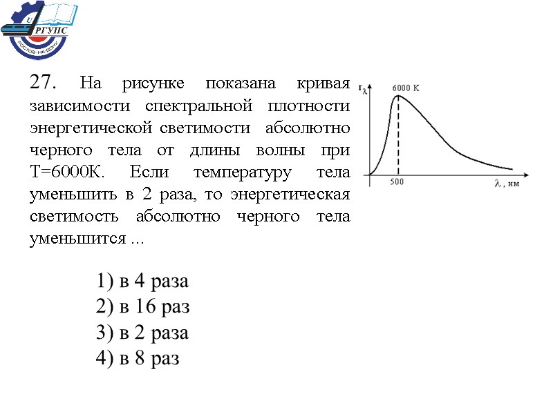 27. На рисунке показана кривая зависимости спектральной плотности энергетической светимости  абсолютно черного тела